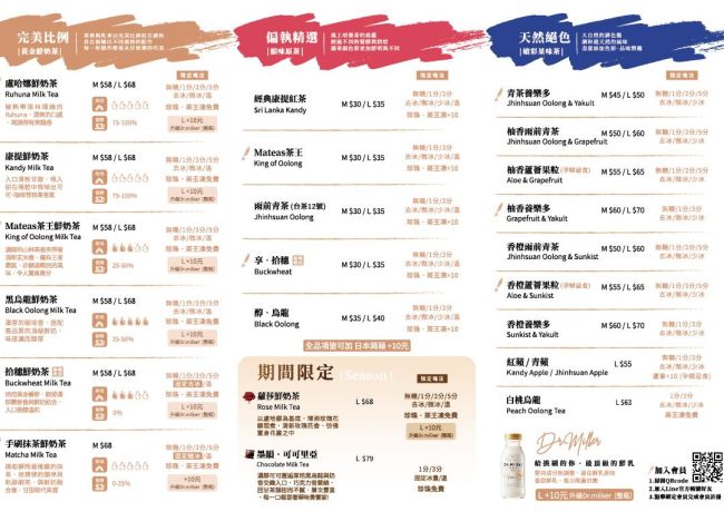 MATEAS 中部菜單