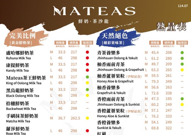 MATEAS 熱量表